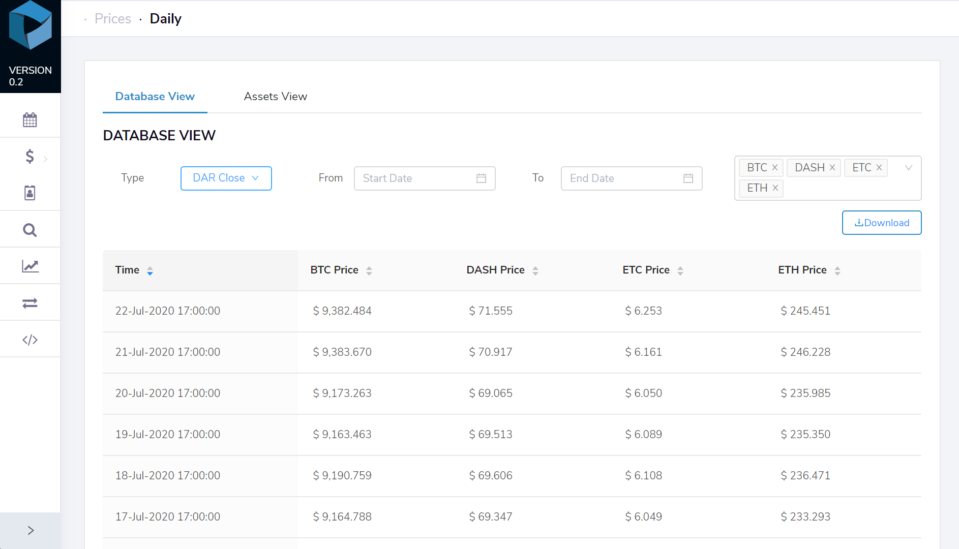 dar crypto price today