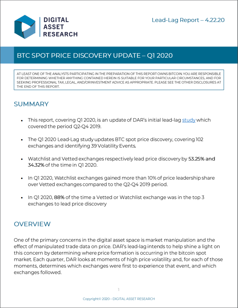 DAR Lead-Lag Analysis A DAR Lead-Lag Analysis Report