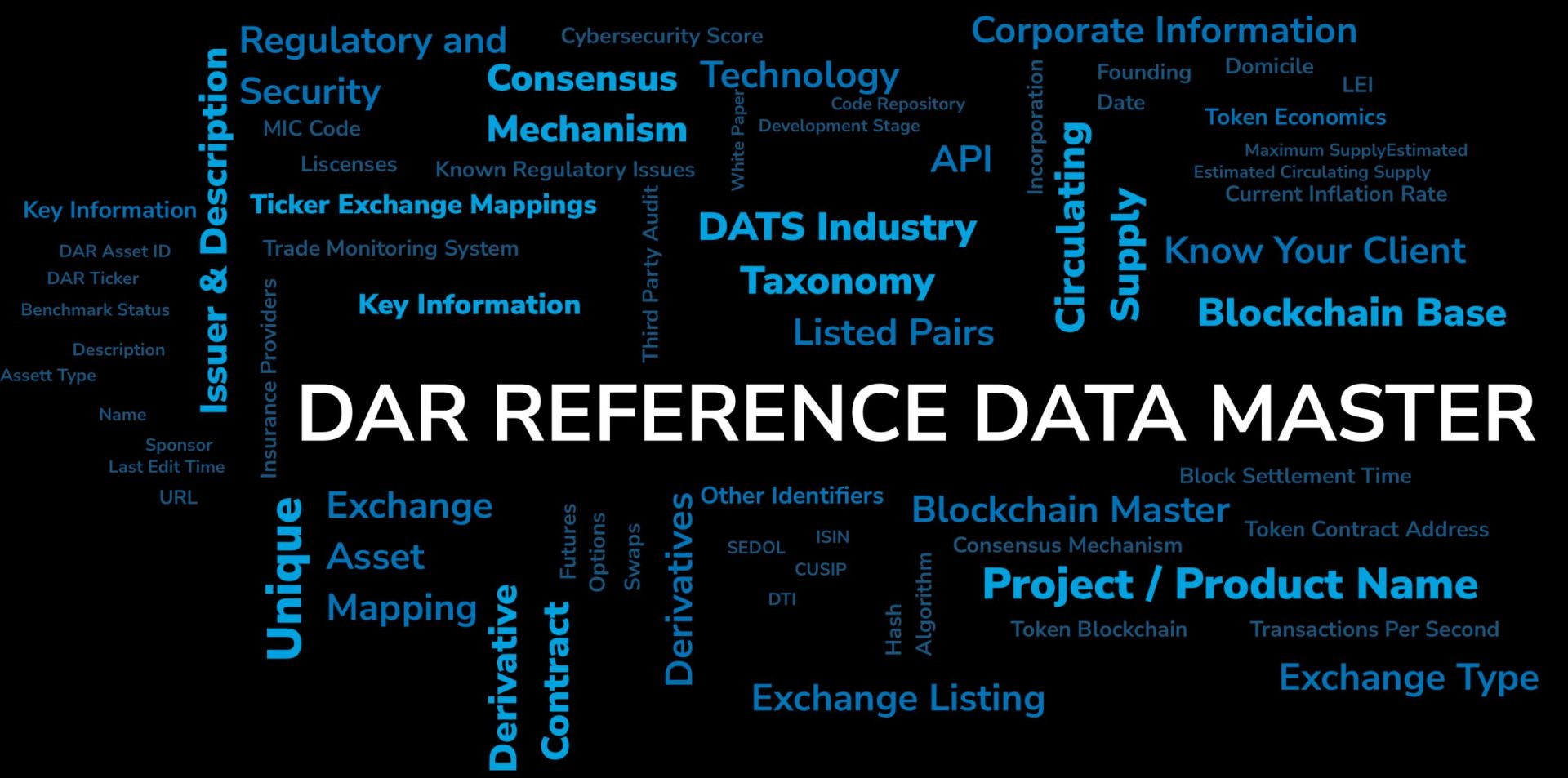 WordCloud_final_v3 WordCloud_final_v3