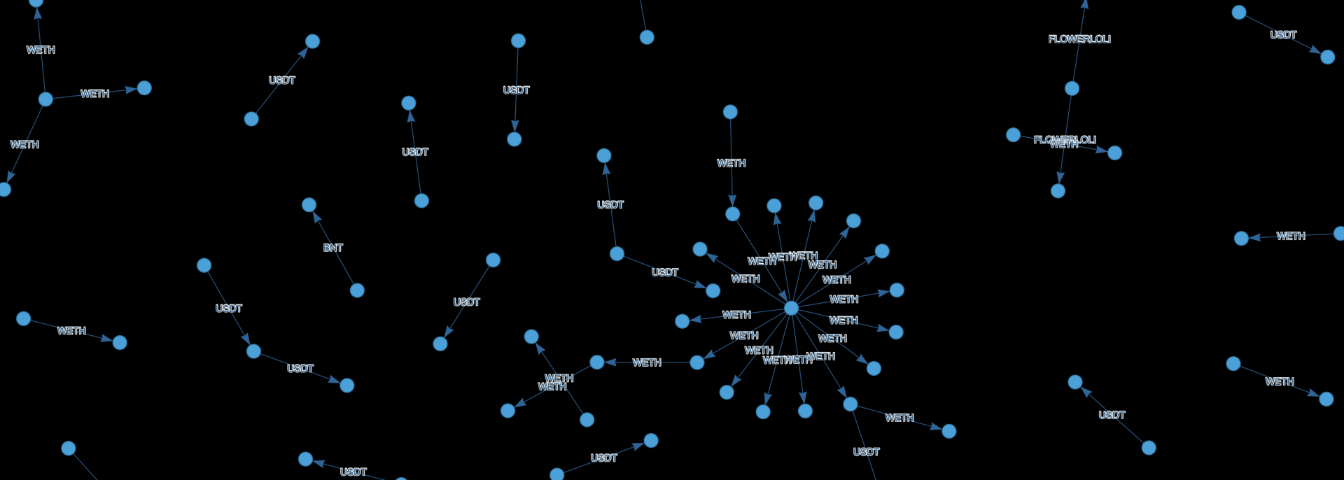 blockchain_june16 blockchain_june16